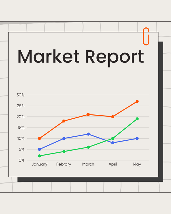 Competitor analysis - hover